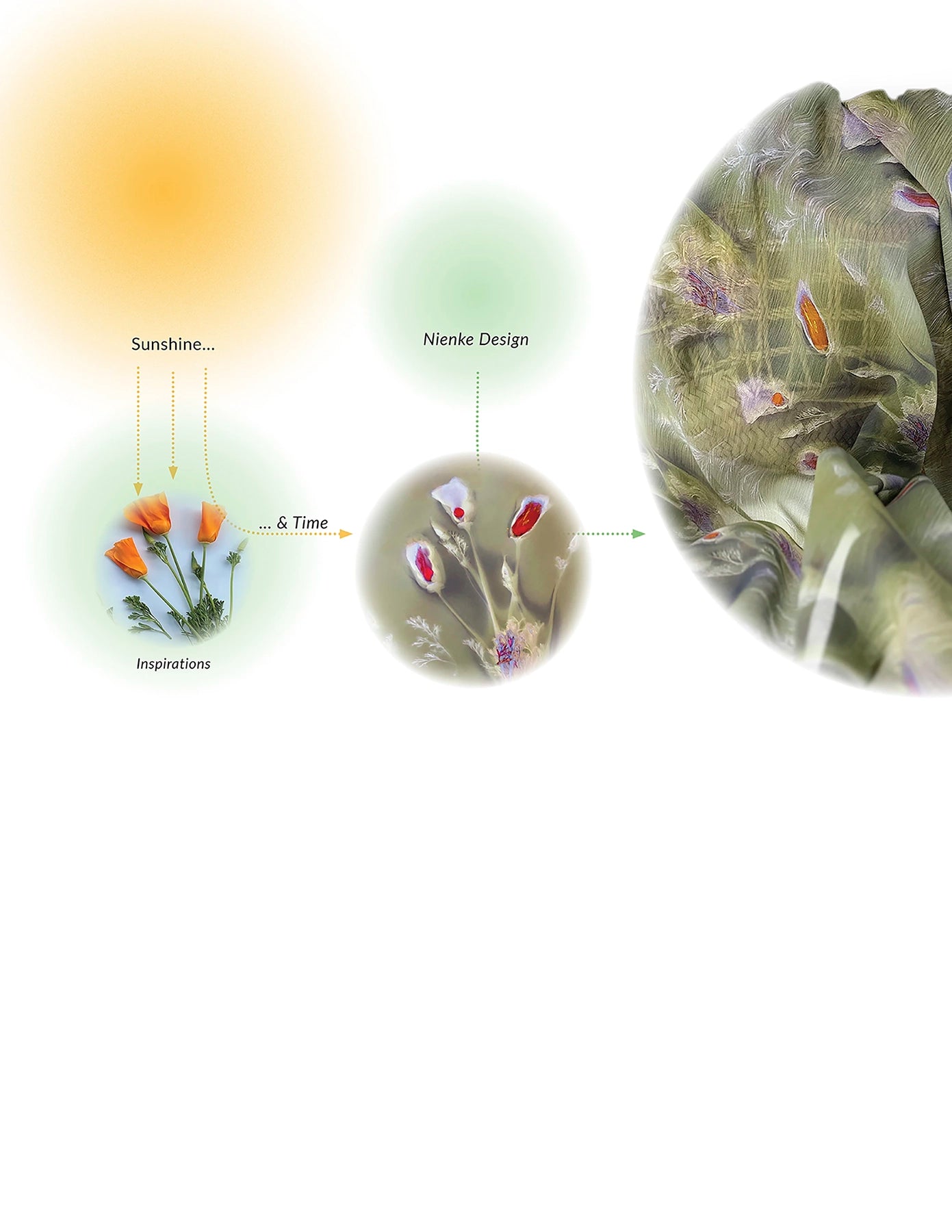 ND_ProcessPages_230525_Page_20_mobile_919c76e5-d7b9-4183-839d-93e428125333.webp